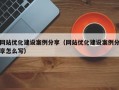 网站优化建设案例分享（网站优化建设案例分享怎么写）